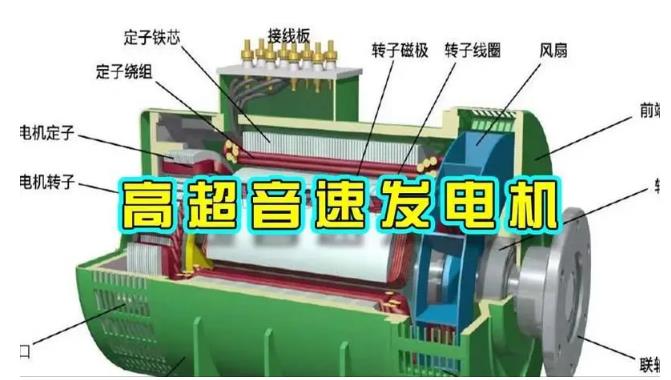 称多颠覆你对发电方式的认知!中国革命性发电机公开揭秘